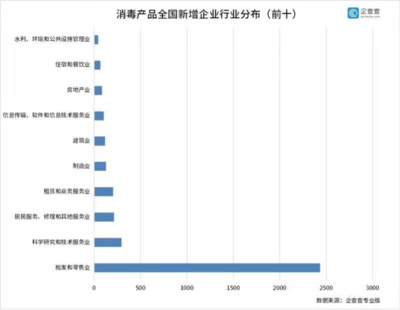 山东医疗器械产业崛起与房地产新机遇